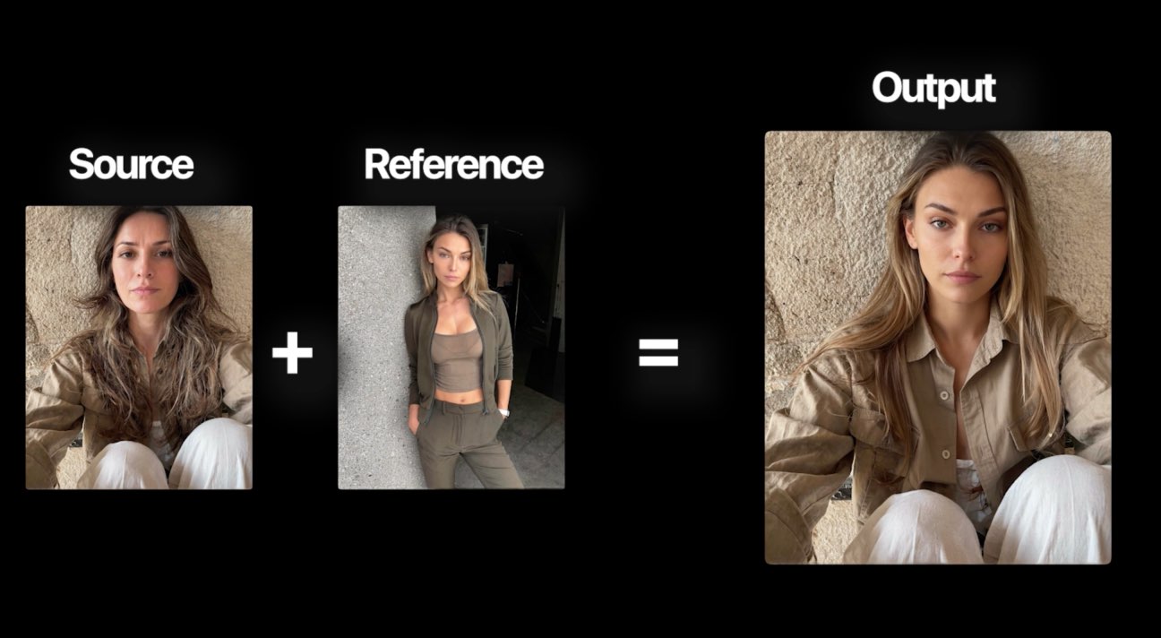 Face Swap Before and After Example 1