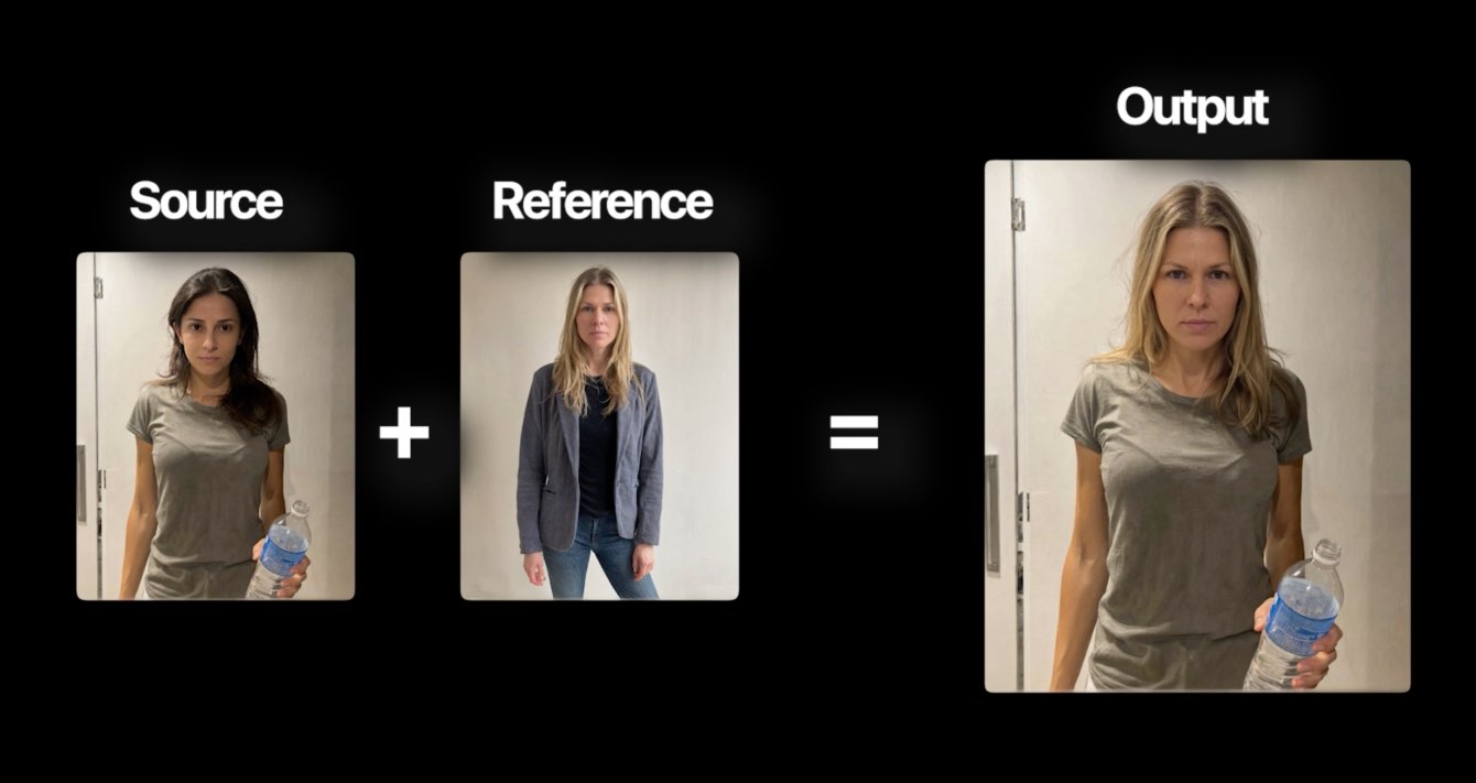 Face Swap Before and After Example 2